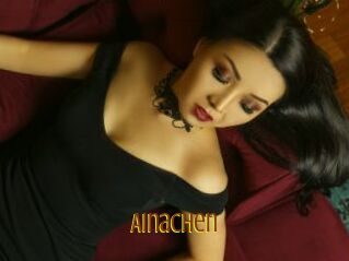 Ainachen