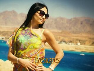 Eyeskates