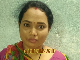 Gitanjaliswain